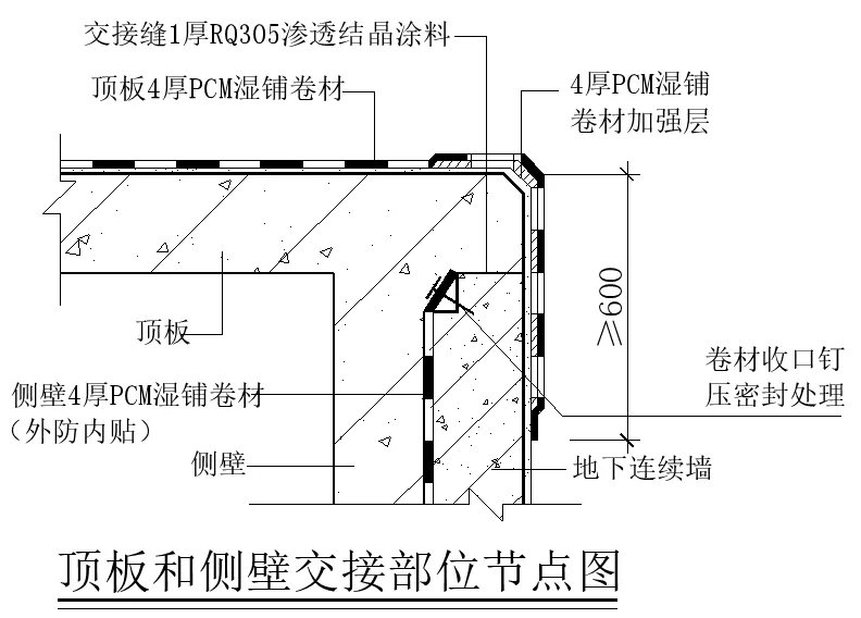 【干貨】逆作法施工如何做防水？(圖2)