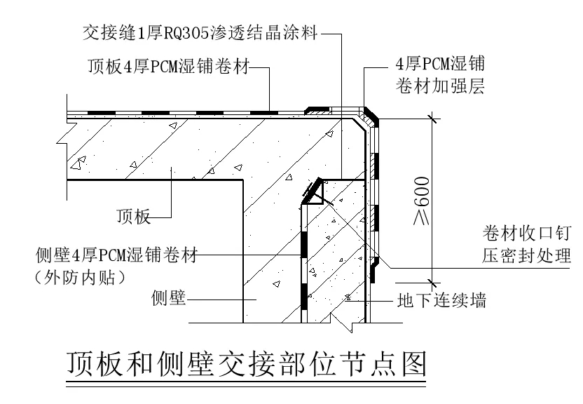 【干貨】逆作法施工如何做防水？(圖7)