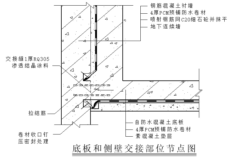 【干貨】逆作法施工如何做防水？(圖8)