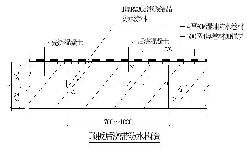 【干貨】逆作法施工如何做防水？(圖10)