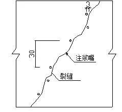 地下室漏水如何高壓灌漿？專業(yè)老師傅手把手教學(xué)，建議收藏！(圖7)